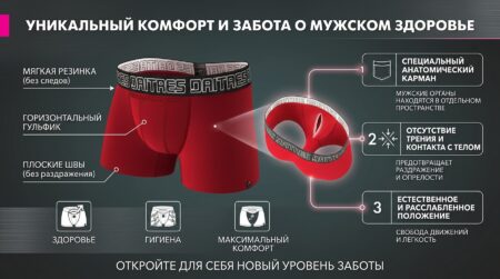 Анатомическое белье Daitres