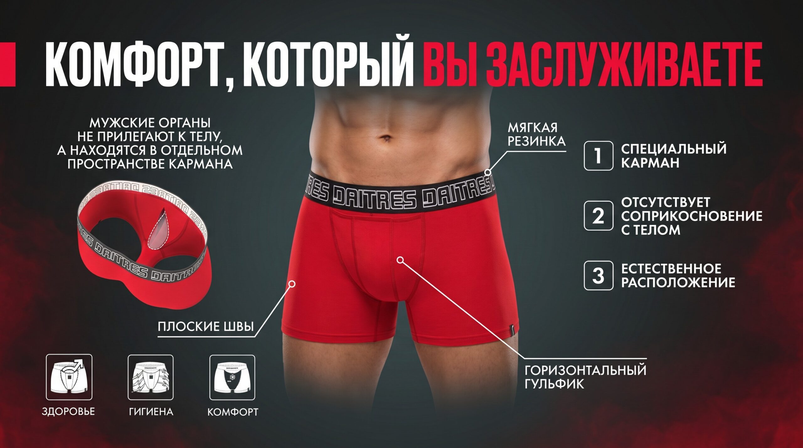 Технология Scrotec™ Pouch System мужские трусы Daitres