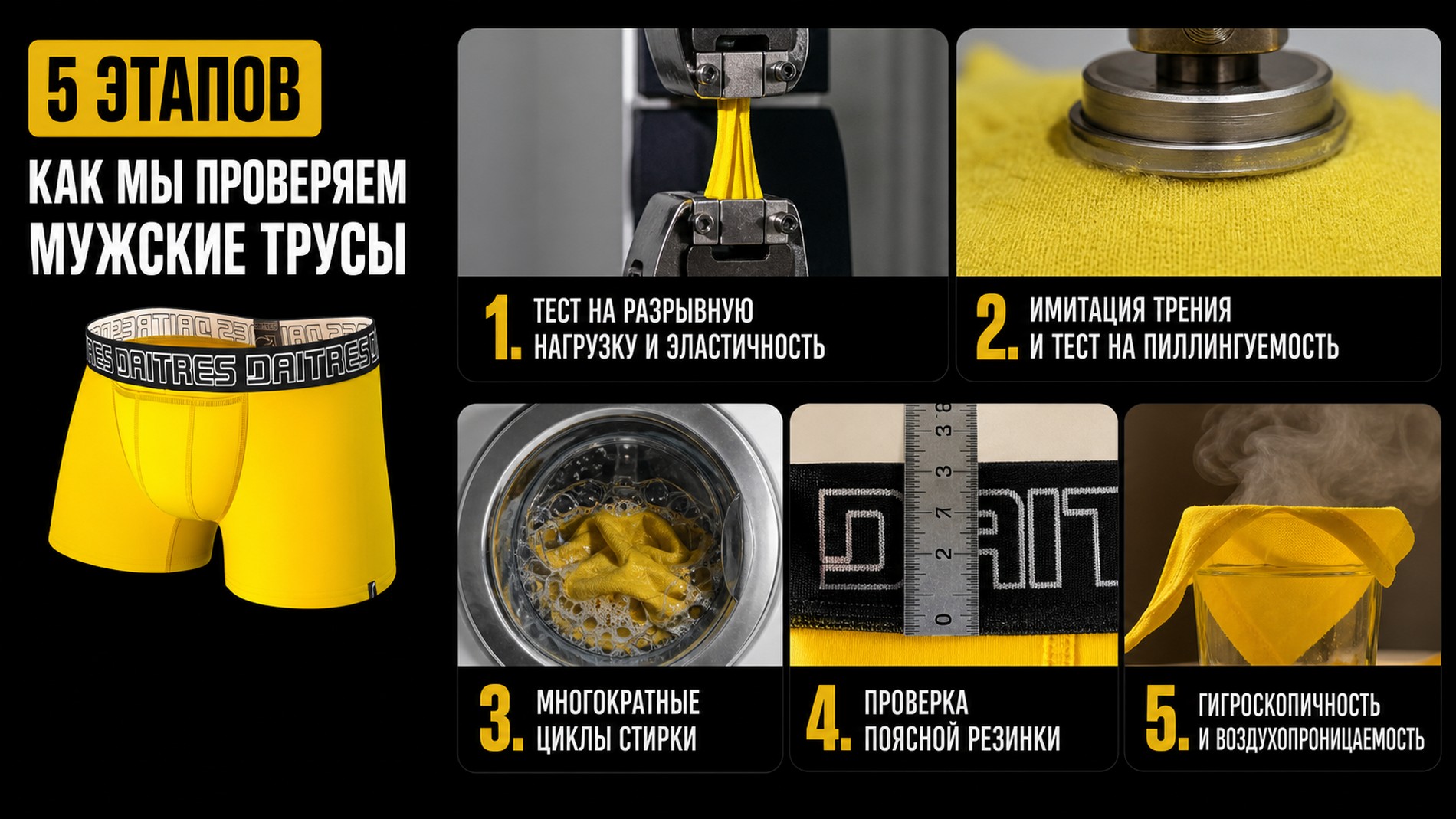 5 этапов проверки качества мужских трусов DAITRES